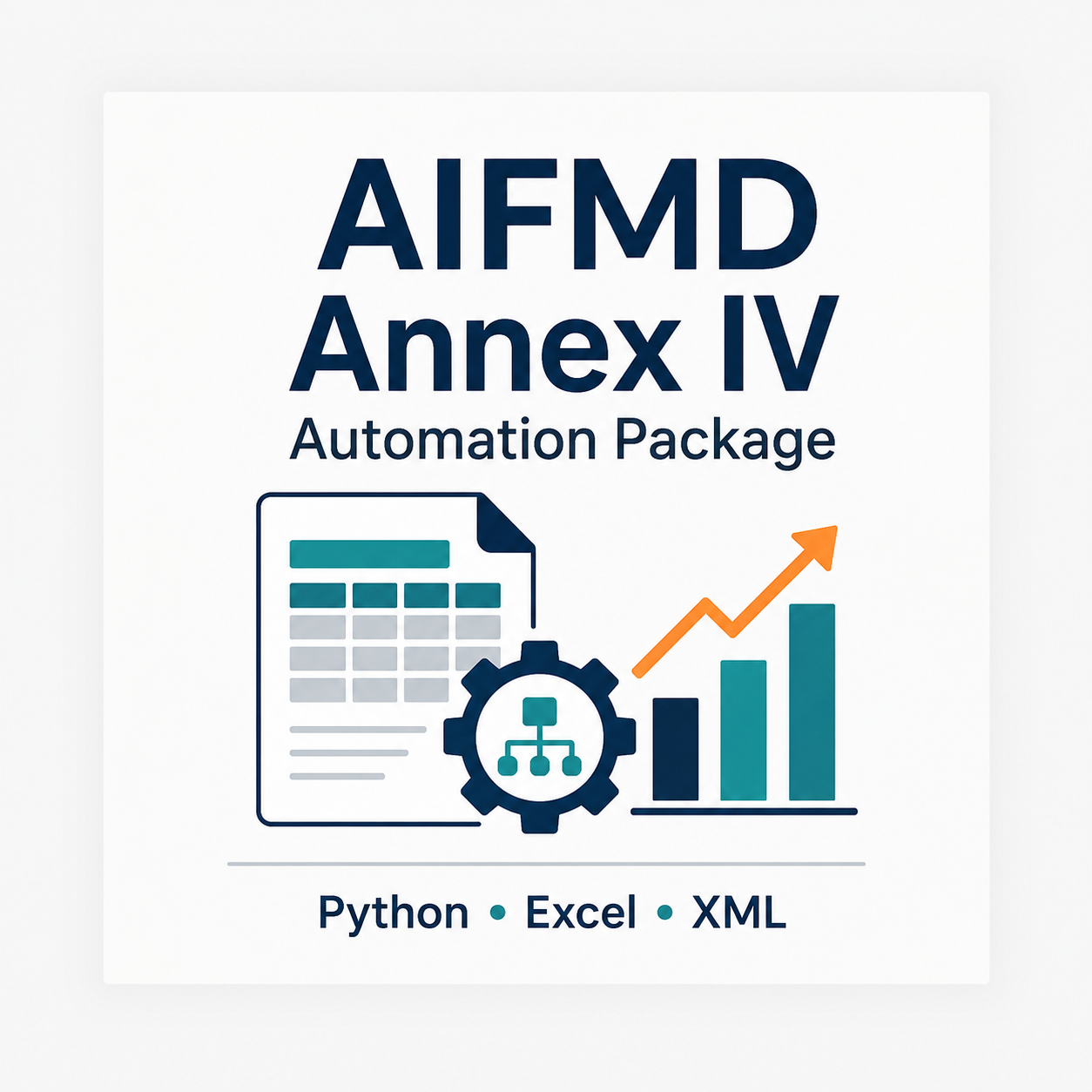 AIFMD Reporting